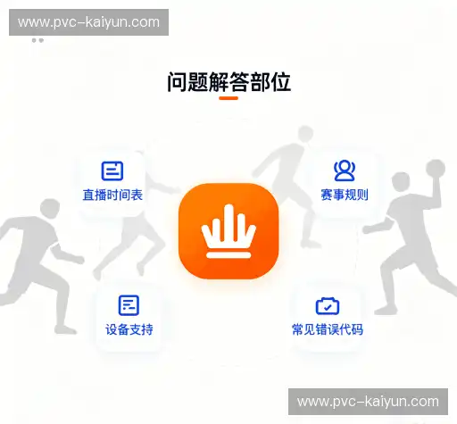 疑问解决